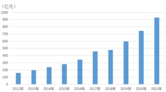 天下财经投研物联网安全论坛召开 聚焦信息安全与通信系统开发集成