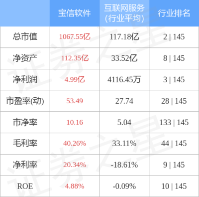 通信系统开发集成 构建高效信息桥梁的关键技术解析